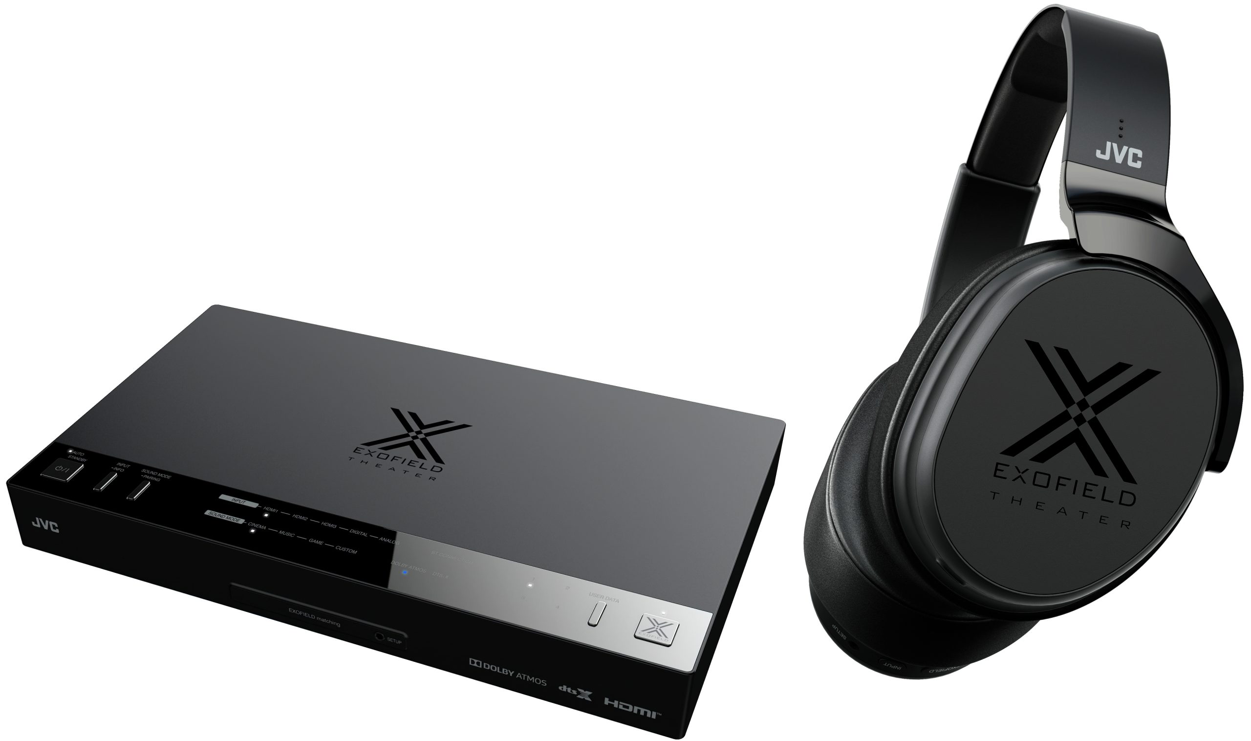 Review: JVC XP-EXT1 | Home Cinema With Surround Sound Right In The