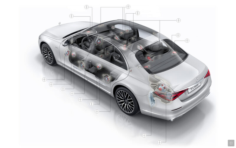 Mercedes Burmester 4D system copy