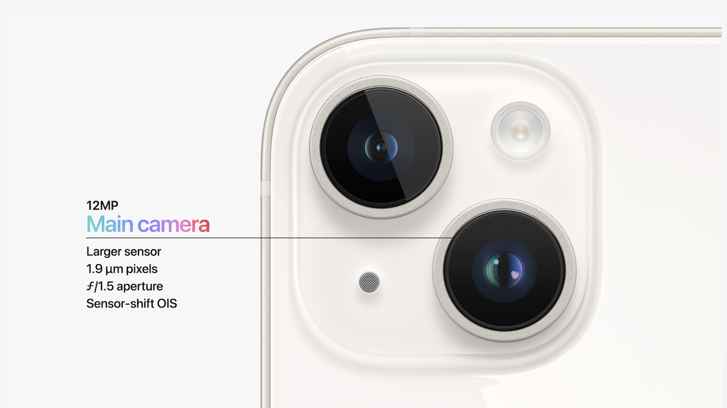 iPhone 14 camera iPhone 14 camera