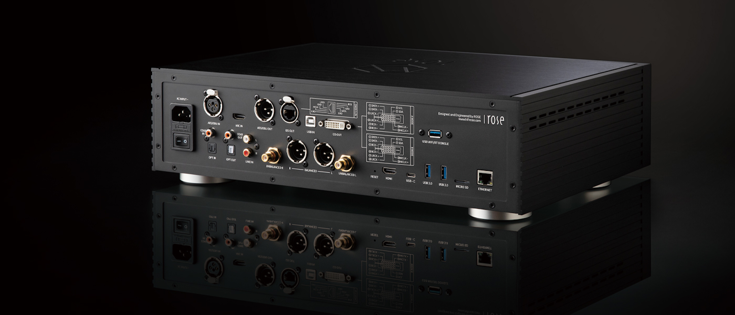 Review: HiFi Rose RS150b Reference Network Streamer - Twittering Machines