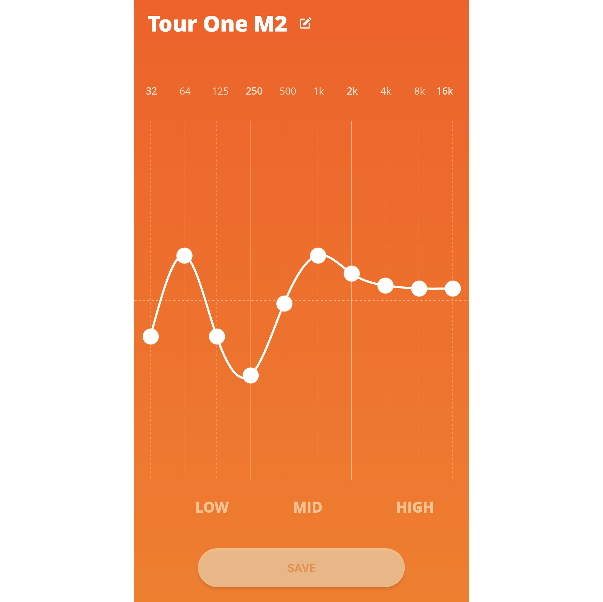 JBL Tour One M2 Review: JBL Takes The Noise Out With Tour One M2